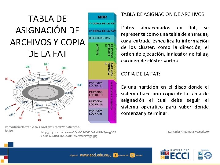 TABLA DE ASIGNACIÓN DE ARCHIVOS Y COPIA DE LA FAT TABLA DE ASIGNACION DE