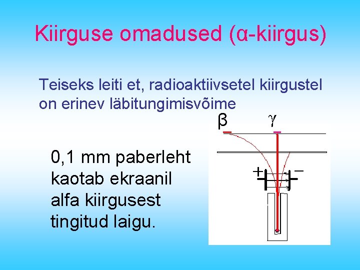 Kiirguse omadused (α-kiirgus) Teiseks leiti et, radioaktiivsetel kiirgustel on erinev läbitungimisvõime β 0, 1