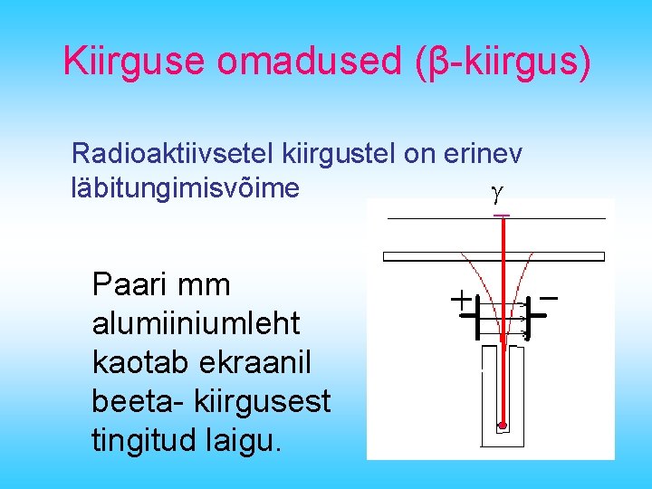 Kiirguse omadused (β-kiirgus) Radioaktiivsetel kiirgustel on erinev γ läbitungimisvõime Paari mm alumiiniumleht kaotab ekraanil