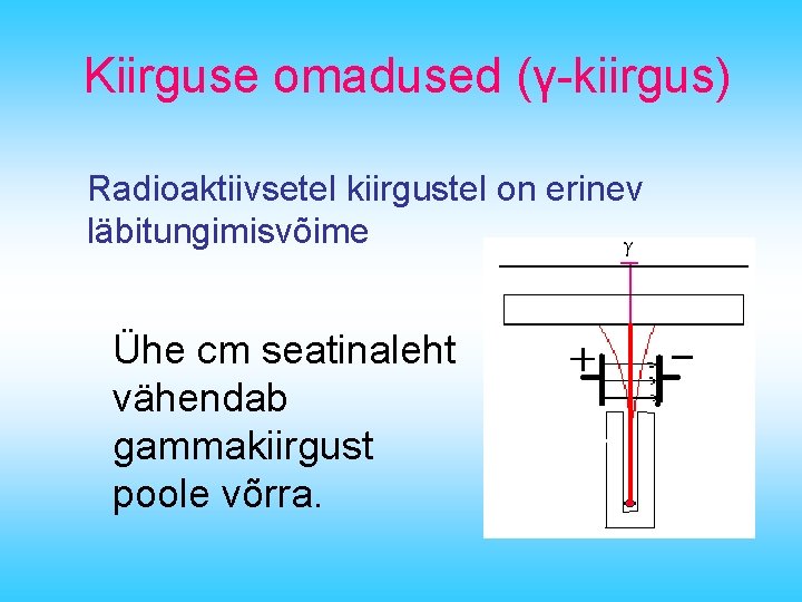 Kiirguse omadused (γ-kiirgus) Radioaktiivsetel kiirgustel on erinev läbitungimisvõime γ Ühe cm seatinaleht vähendab gammakiirgust