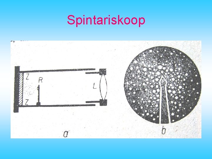 Spintariskoop 