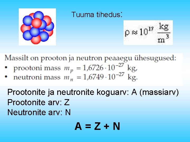 Tuuma tihedus: Prootonite ja neutronite koguarv: A (massiarv) Prootonite arv: Z Neutronite arv: N