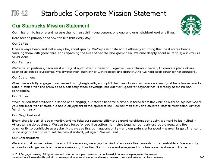 Starbucks Corporate Mission Statement Our Starbucks Mission Statement Our mission: to inspire and nurture