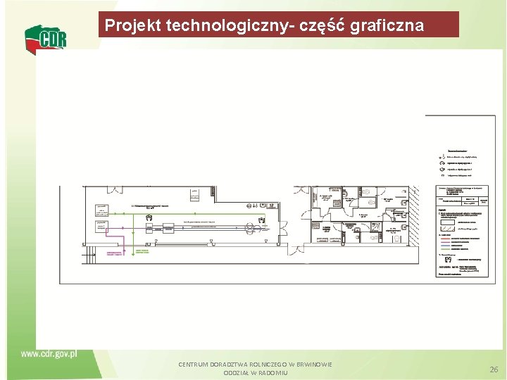 Projekt technologiczny- część graficzna CENTRUM DORADZTWA ROLNICZEGO W BRWINOWIE ODDZIAŁ W RADOMIU 26 