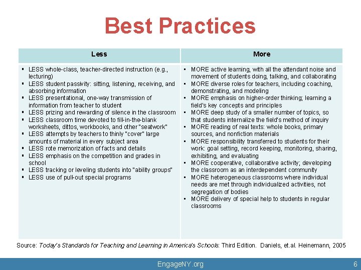Celebrating Learners Strengths May 13 Session 2 Engage