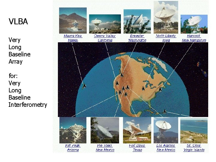 VLBA Very Long Baseline Array for: Very Long Baseline Interferometry 