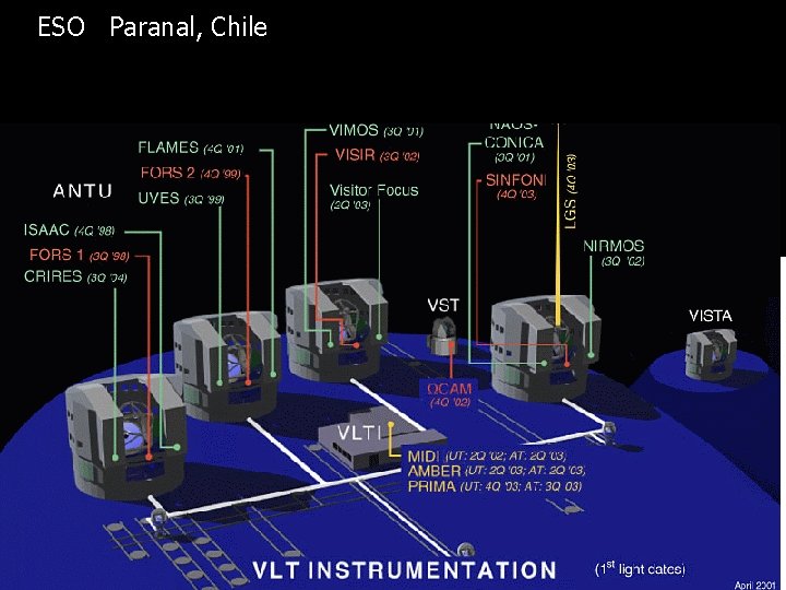 ESO Paranal, Chile 