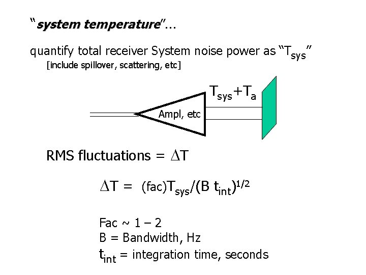 “system temperature”… quantify total receiver System noise power as “Tsys” [include spillover, scattering, etc]