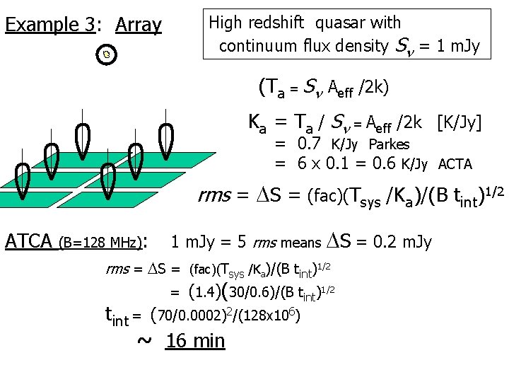 Example 3: Array High redshift quasar with continuum flux density Sn = 1 m.