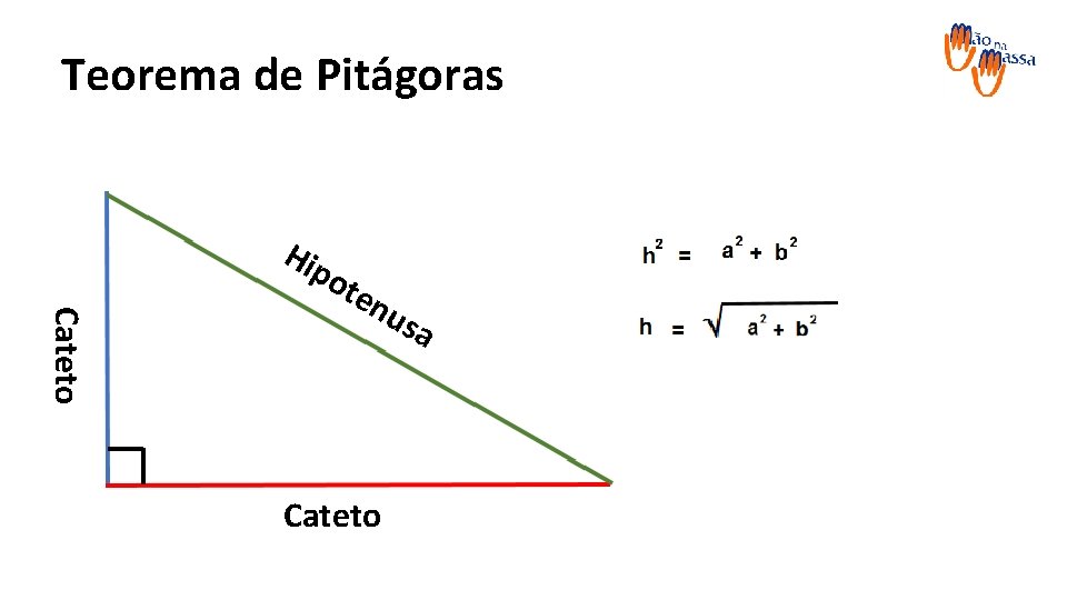 Teorema de Pitágoras Hip o Cateto ten Cateto usa 