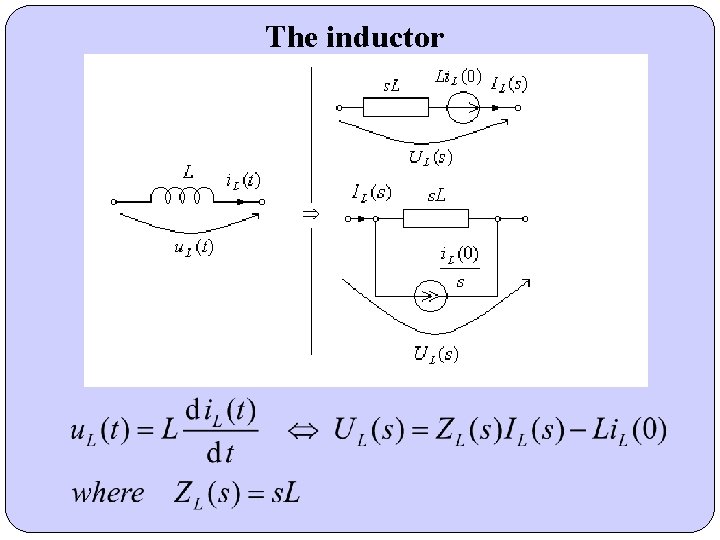 The inductor The inductor