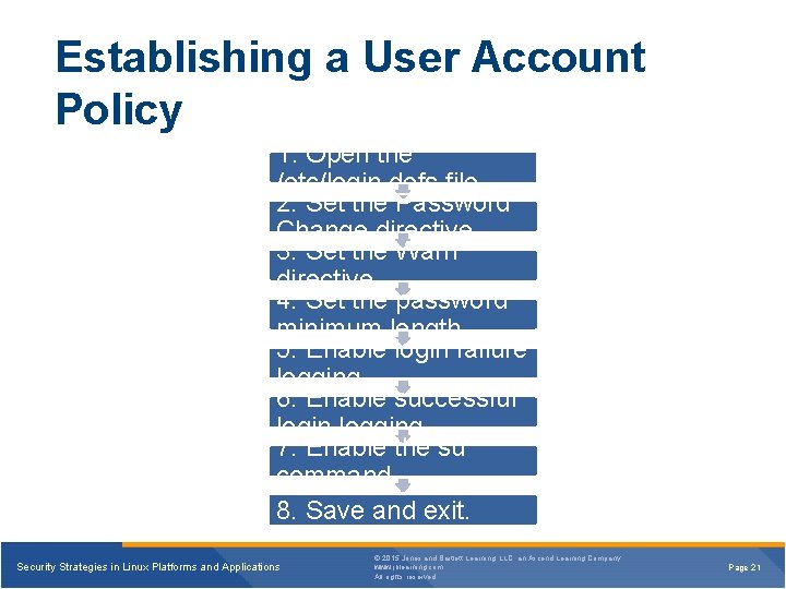 Establishing a User Account Policy 1. Open the /etc/login. defs file. 2. Set the