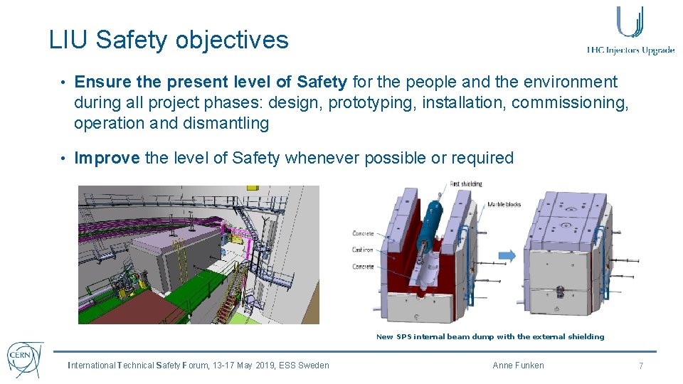 LIU Safety objectives • Ensure the present level of Safety for the people and