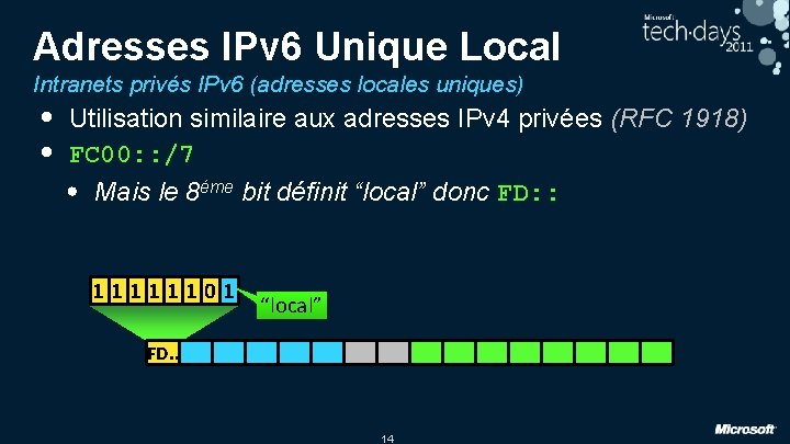 Adresses IPv 6 Unique Local Intranets privés IPv 6 (adresses locales uniques) • •