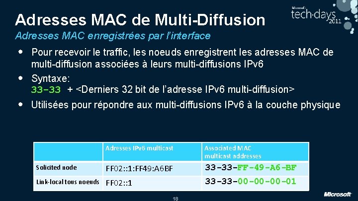 Adresses MAC de Multi-Diffusion Adresses MAC enregistrées par l’interface • • • Pour recevoir