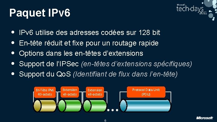 Paquet IPv 6 • • • IPv 6 utilise des adresses codées sur 128
