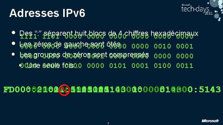 Adresses IPv 6 • Des séparent huit 0000 blocs de 4 chiffres 1111“: ”