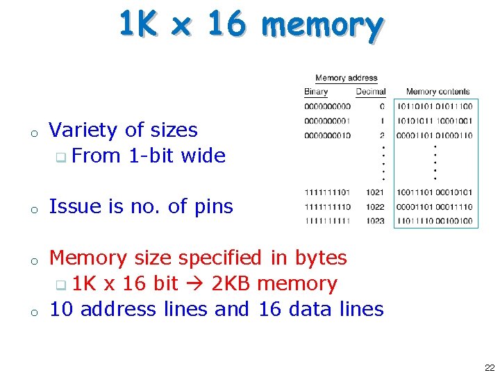 1 K x 16 memory o o Variety of sizes q From 1 -bit