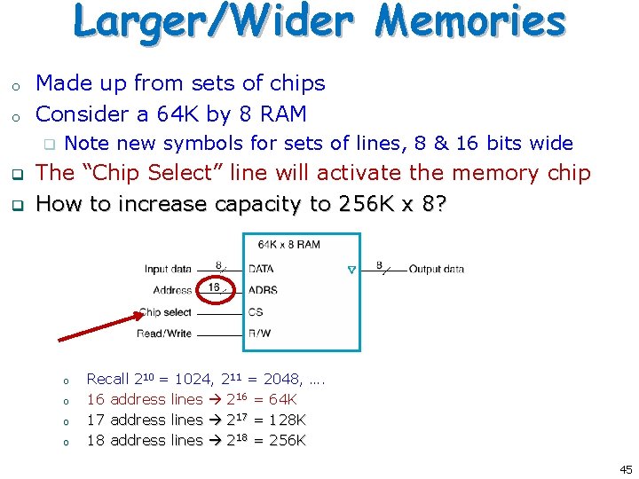 Larger/Wider Memories o o Made up from sets of chips Consider a 64 K
