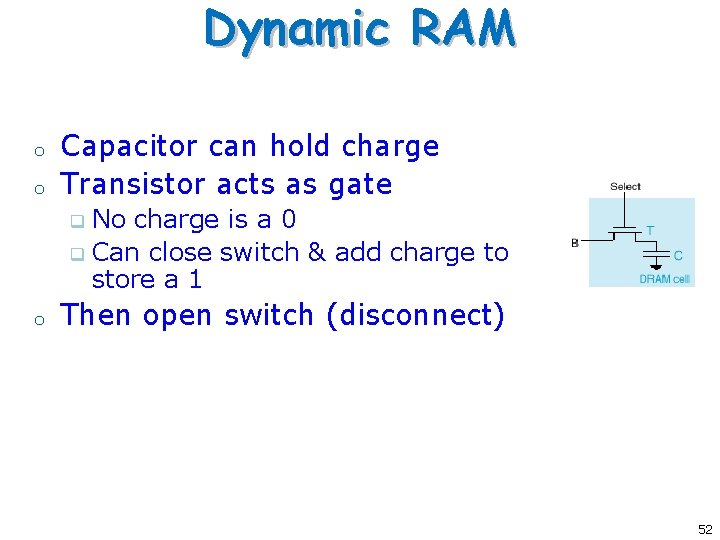 Dynamic RAM o o Capacitor can hold charge Transistor acts as gate No charge