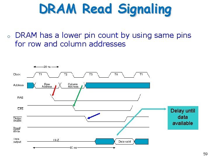 DRAM Read Signaling o DRAM has a lower pin count by using same pins