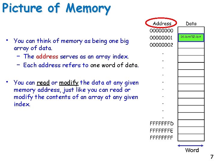 Picture of Memory • You can think of memory as being one big array