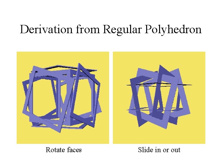 Derivation from Regular Polyhedron Rotate faces Slide in or out 