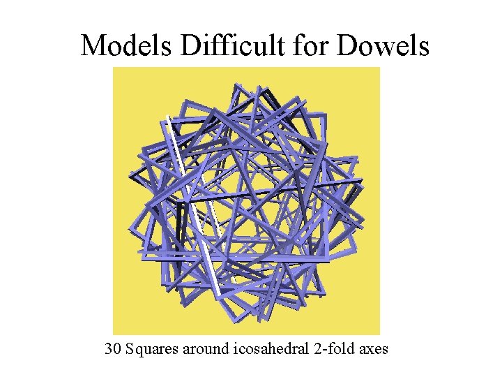 Models Difficult for Dowels 30 Squares around icosahedral 2 -fold axes 