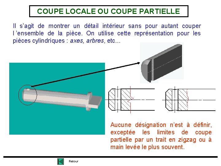 COUPE LOCALE OU COUPE PARTIELLE Il s’agit de montrer un détail intérieur sans pour COUPE LOCALE OU COUPE PARTIELLE Il s’agit de montrer un détail intérieur sans pour