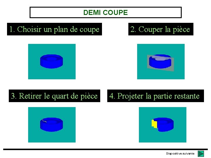 DEMI COUPE 1. Choisir un plan de coupe 3. Retirer le quart de pièce DEMI COUPE 1. Choisir un plan de coupe 3. Retirer le quart de pièce