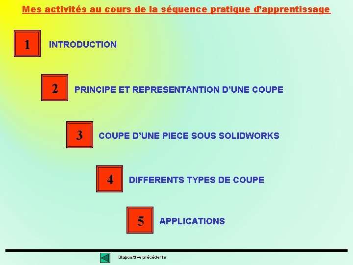 Mes activités au cours de la séquence pratique d’apprentissage 1 INTRODUCTION 2 PRINCIPE ET Mes activités au cours de la séquence pratique d’apprentissage 1 INTRODUCTION 2 PRINCIPE ET