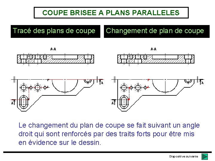 COUPE BRISEE A PLANS PARALLELES Tracé des plans de coupe Changement de plan de COUPE BRISEE A PLANS PARALLELES Tracé des plans de coupe Changement de plan de