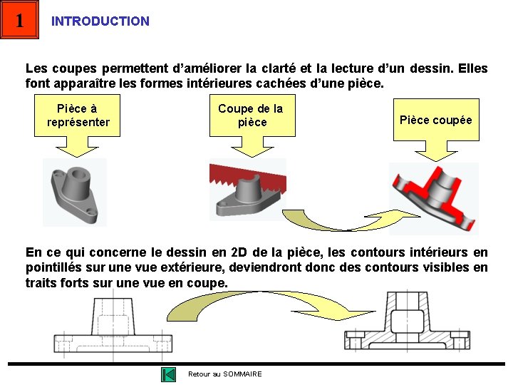 1 INTRODUCTION Les coupes permettent d’améliorer la clarté et la lecture d’un dessin. Elles 1 INTRODUCTION Les coupes permettent d’améliorer la clarté et la lecture d’un dessin. Elles