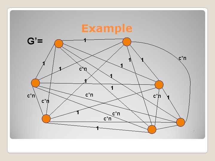 Example G’= 1 1 c*n 1 1 1 1 c*n c*n 1 1 c*n