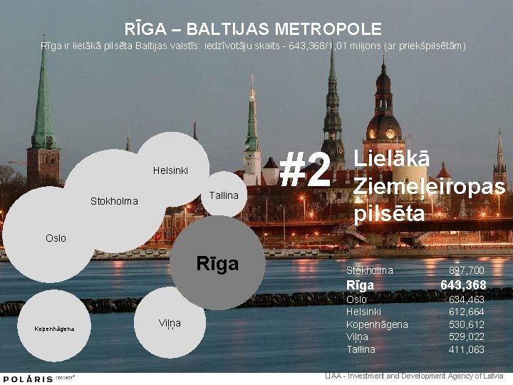 RĪGA – BALTIJAS METROPOLE Rīga ir lielākā pilsēta Baltijas valstīs: iedzīvotāju skaits - 643,