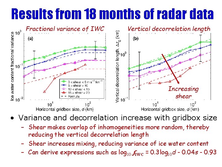 Results from 18 months of radar data Fractional variance of IWC Vertical decorrelation length
