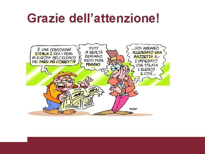 Grazie dell’attenzione! Titolo Presentazione 03/11/2020 Pagina 22 