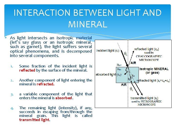 INTERACTION BETWEEN LIGHT AND MINERAL As light intersects an isotropic material (let‟s say glass