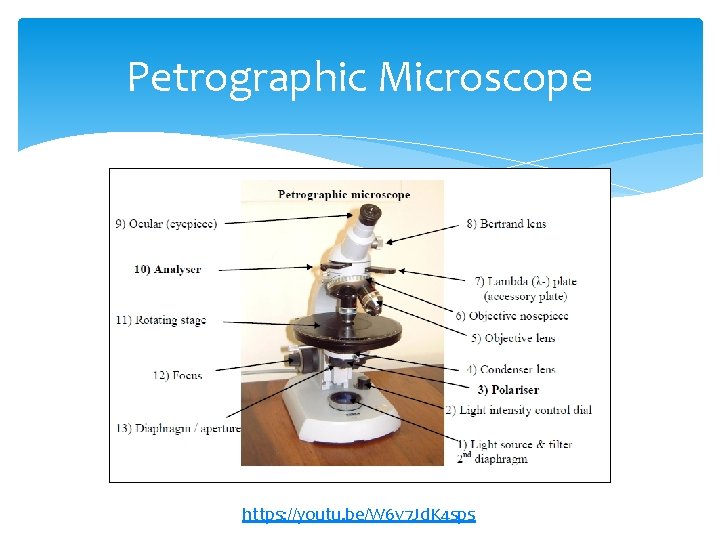 Petrographic Microscope https: //youtu. be/W 6 v 7 Jd. K 4 sps 