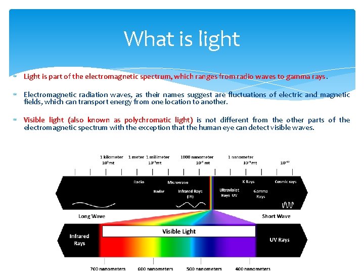 What is light Light is part of the electromagnetic spectrum, which ranges from radio