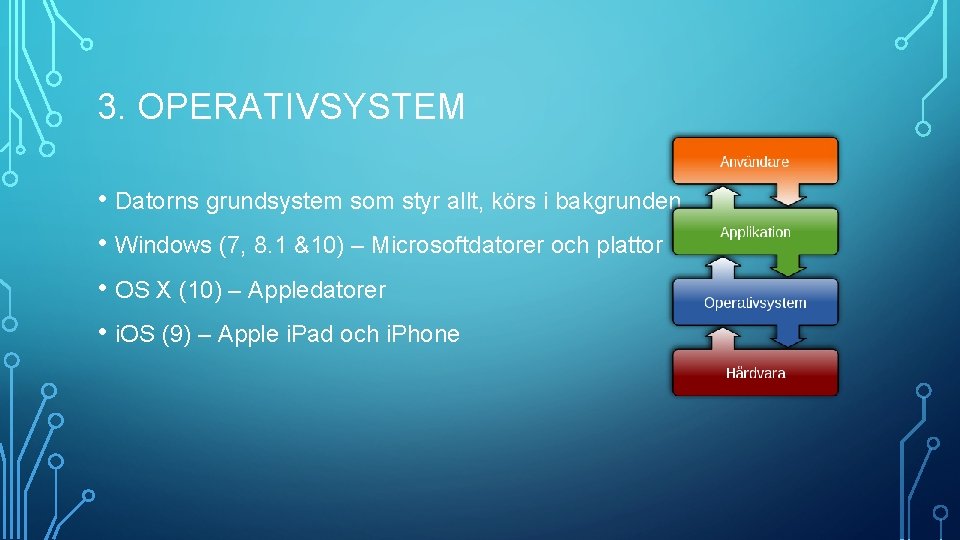 3. OPERATIVSYSTEM • Datorns grundsystem som styr allt, körs i bakgrunden • Windows (7,