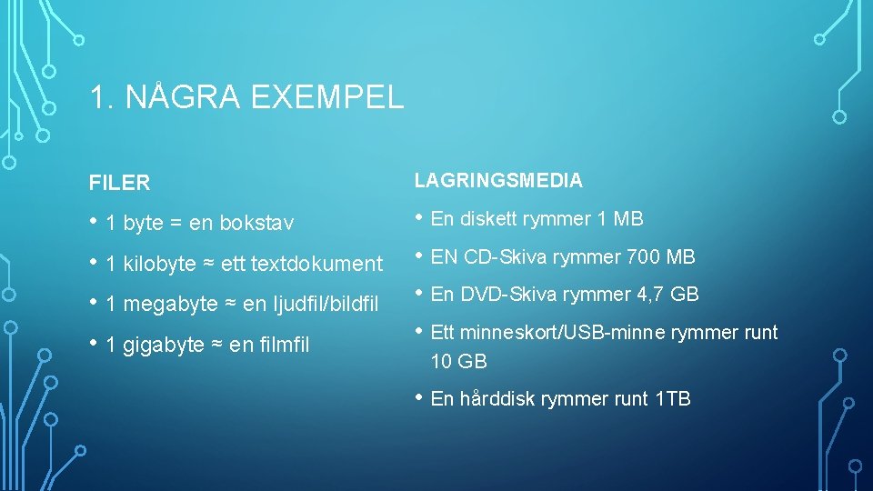 1. NÅGRA EXEMPEL FILER LAGRINGSMEDIA • 1 byte = en bokstav • 1 kilobyte