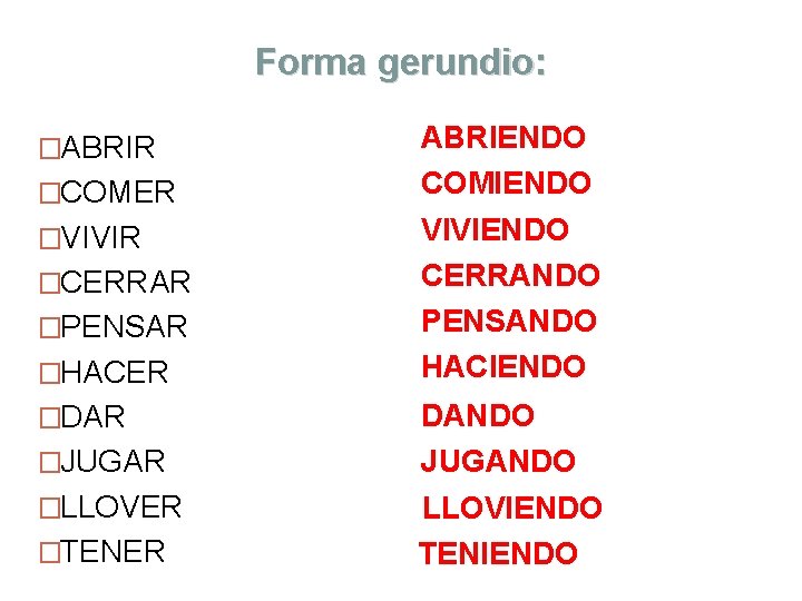 Forma gerundio: �ABRIR �COMER �VIVIR �CERRAR �PENSAR �HACER �DAR �JUGAR �LLOVER �TENER ABRIENDO COMIENDO