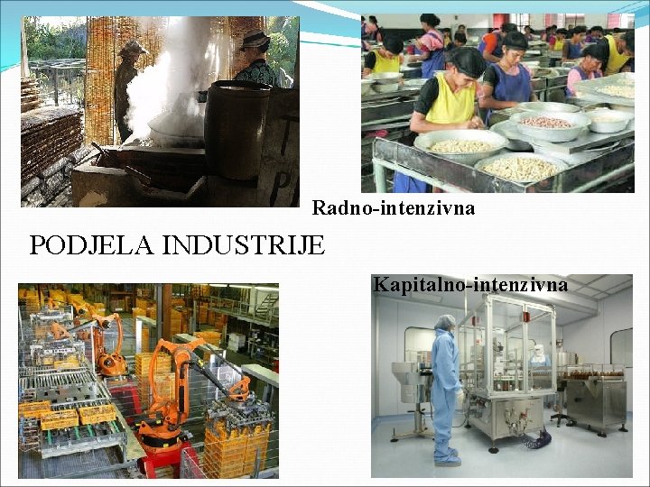 Radno-intenzivna PODJELA INDUSTRIJE Kapitalno-intenzivna 