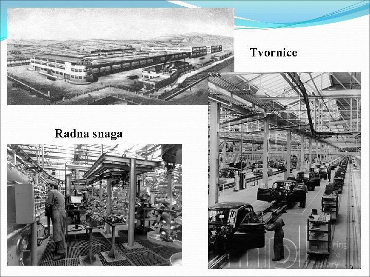 Tvornice Radna snaga 