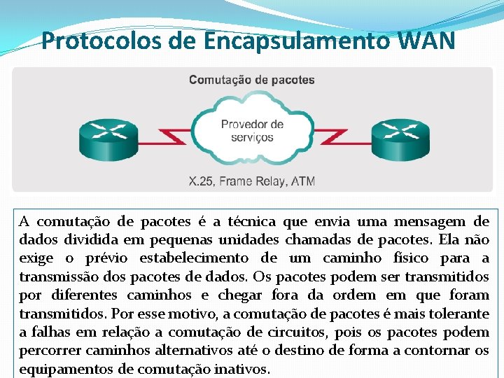 Protocolos de Encapsulamento WAN A comutação de pacotes é a técnica que envia uma