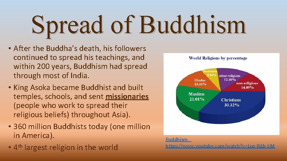 Spread of Buddhism • After the Buddha’s death, his followers continued to spread his