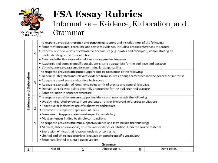 FSA Essay Rubrics Informative – Evidence, Elaboration, and Grammar 