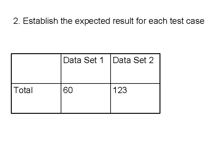 2. Establish the expected result for each test case Data Set 1 Data Set