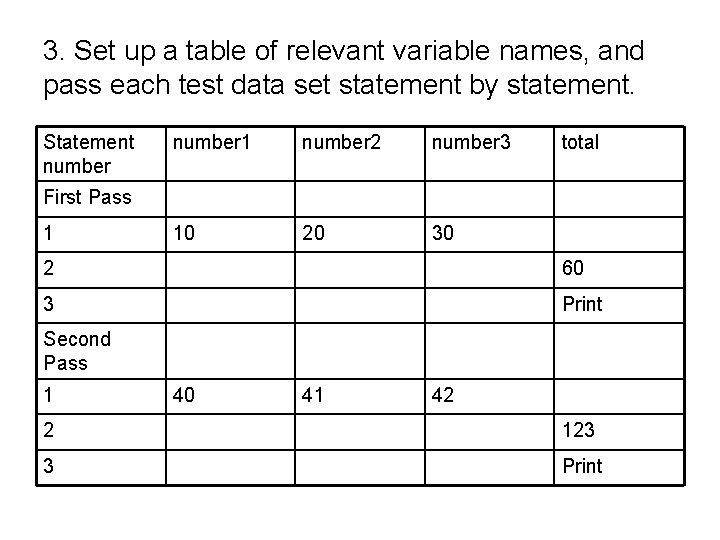 3. Set up a table of relevant variable names, and pass each test data